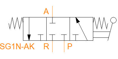 SG1N-AK